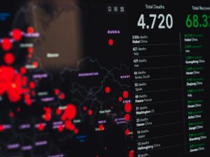 Future of Blockchain
